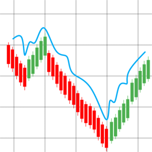 Sur quels critères choisir la meilleure plateforme de trading en ligne